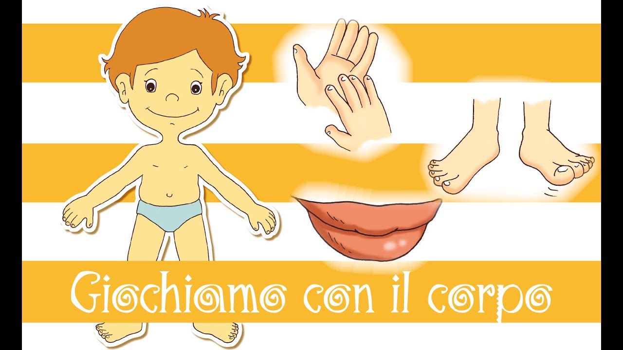 testa spalle gambe e piè